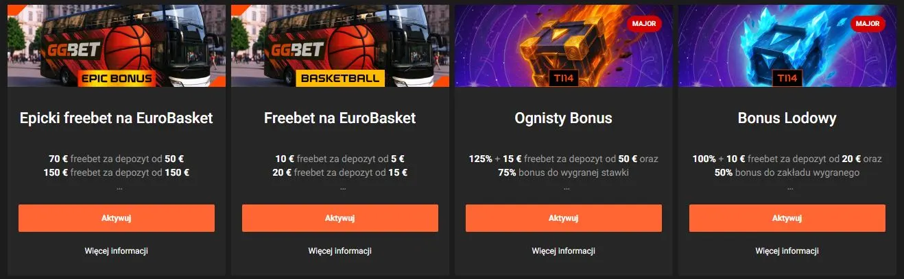 ggbet bonusy